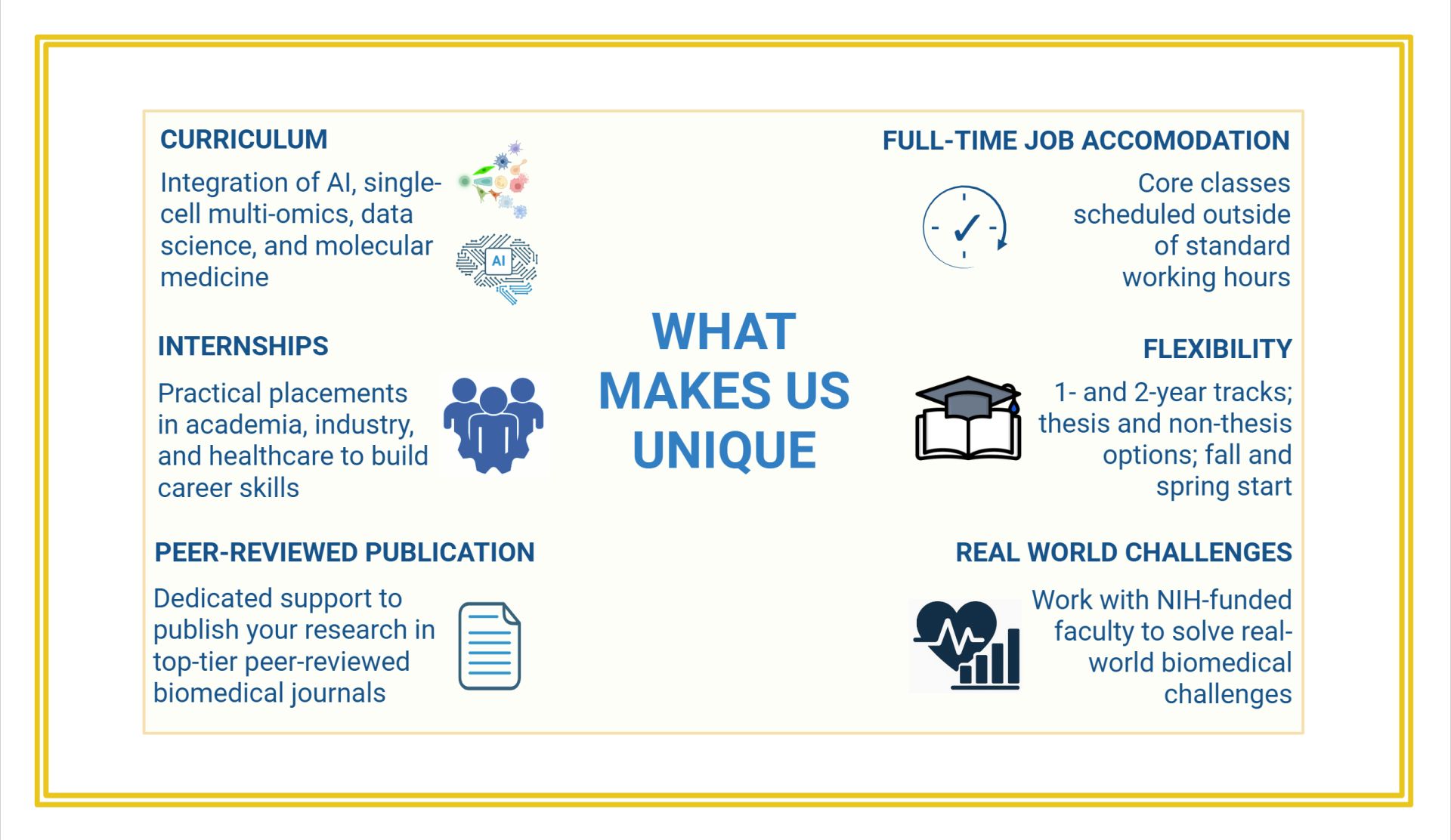 What Makes Us Unique