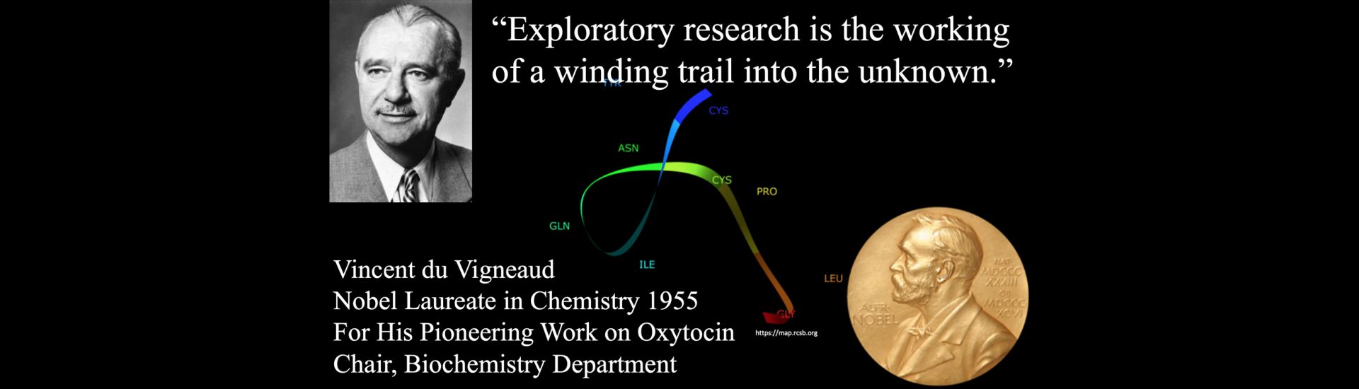 Vigneaud photo and text that reads: "Exploratory research is the working of a winding trail into the unknown"